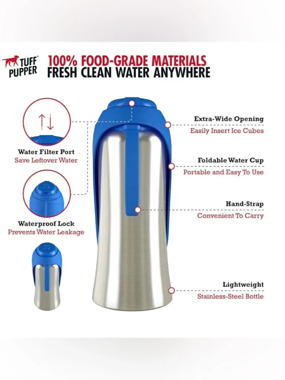 PupFlask Stainless Steel Dog Water Bottle - Blue 27oz